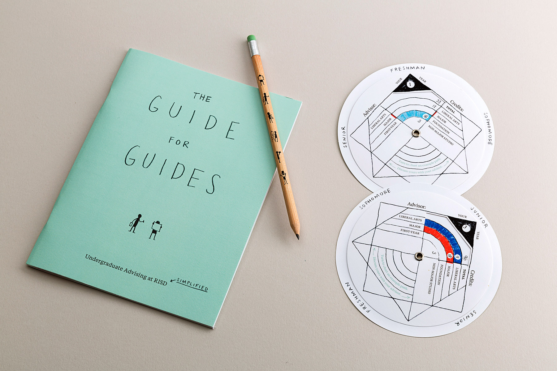 RISD Advising Guide cover, custom pencil, and decision wheel