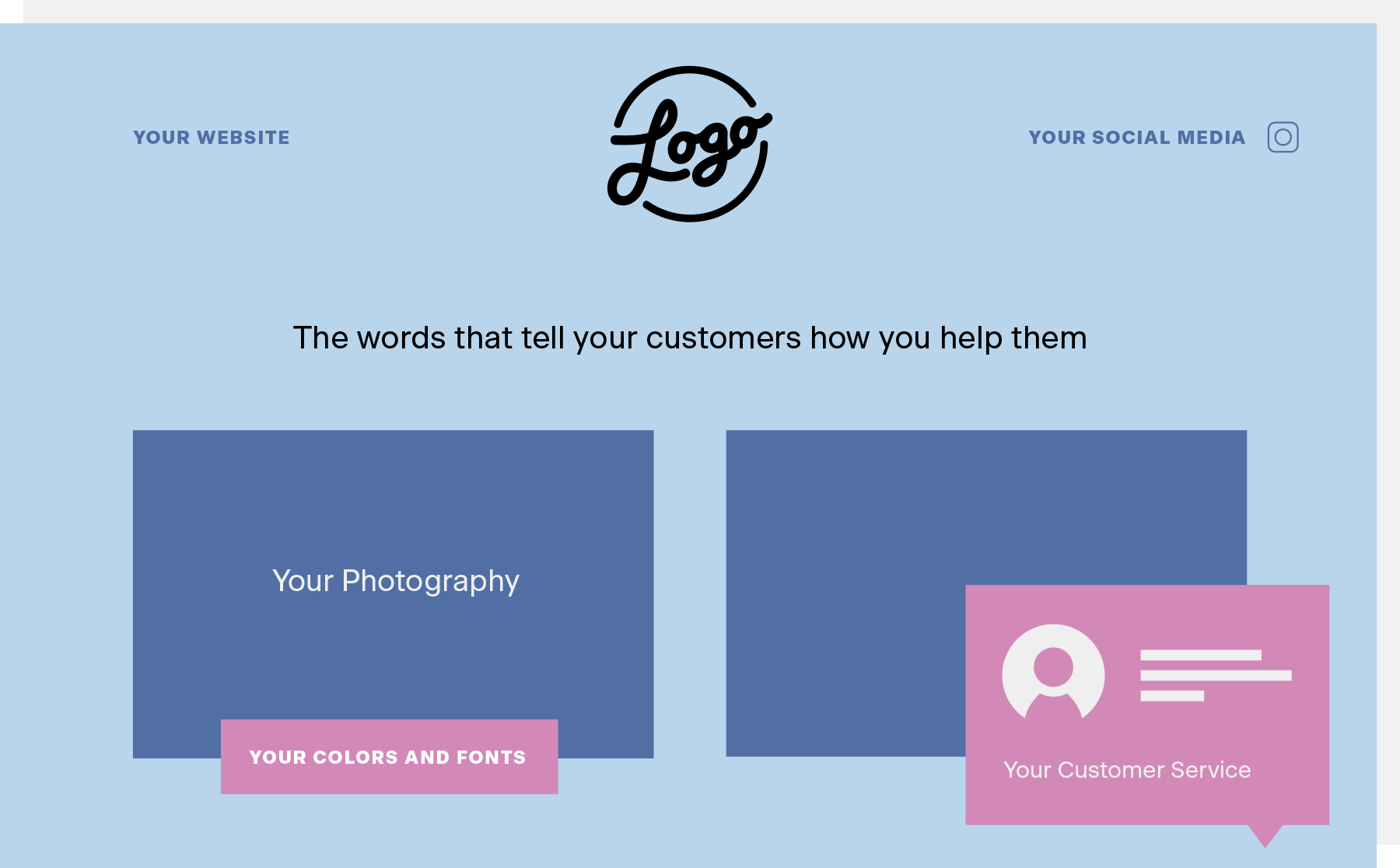 Your brand is ALL the things