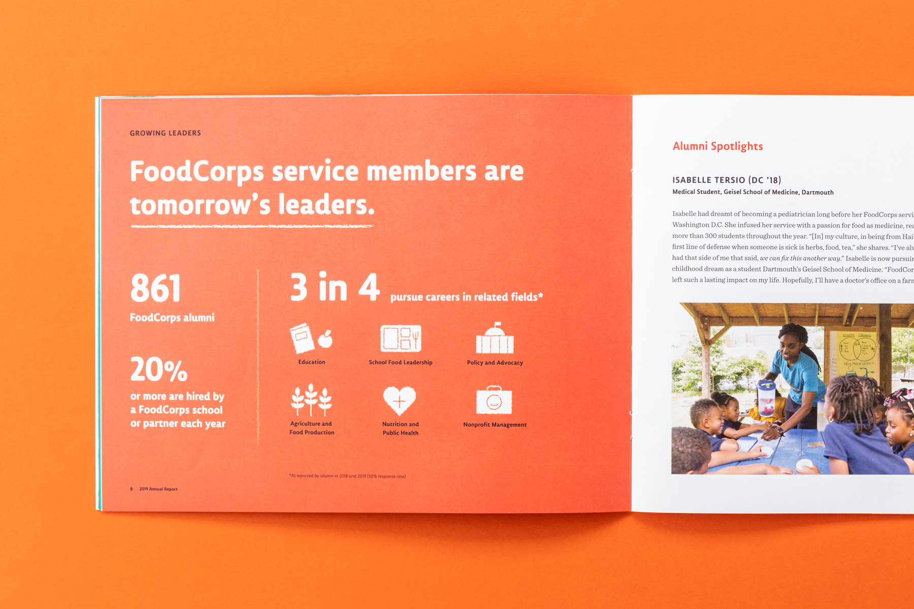 Infographic showing that FoodCorps service members are tomorrow's leaders