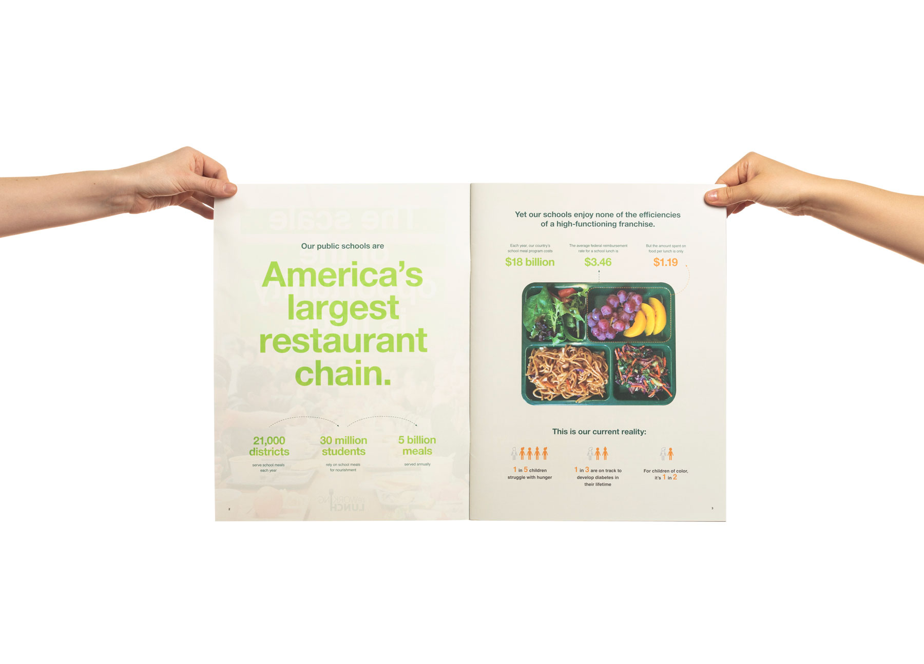Spread design for a large scale publication illustrating that public schools are America's largest restaurant chain
