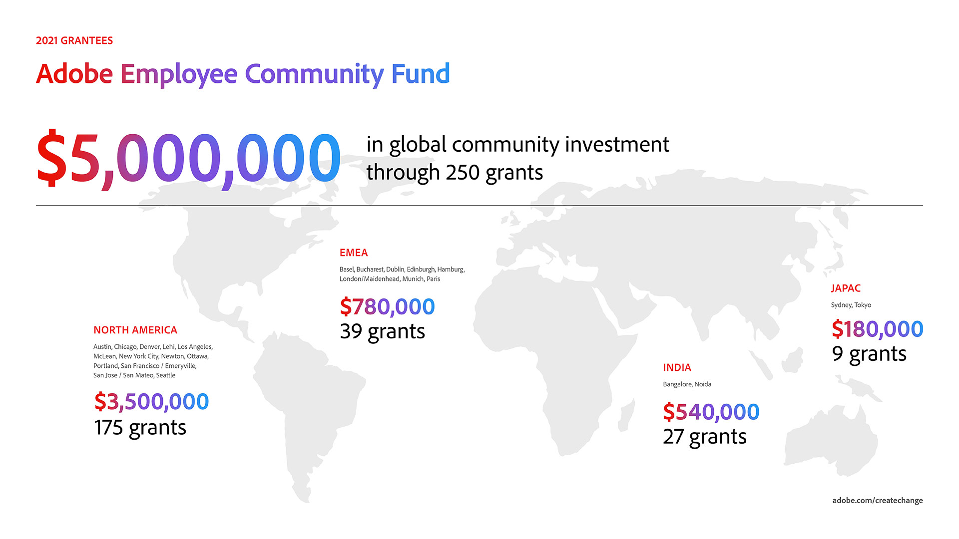 Adobe Employee Community Fund infographic