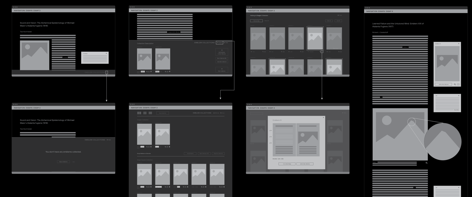 Wireframe for several screens