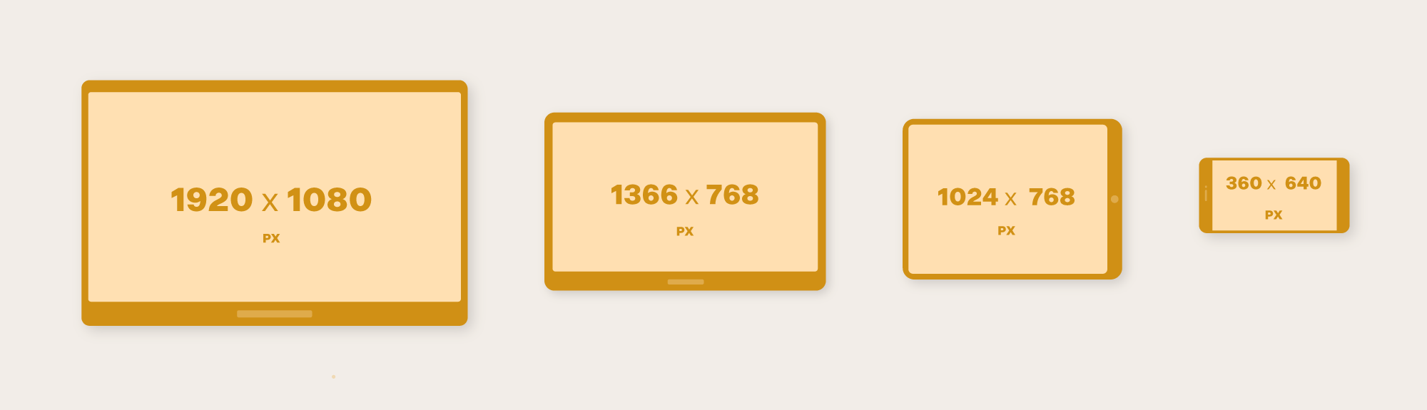 Different screen sizes and their pixel dimensions