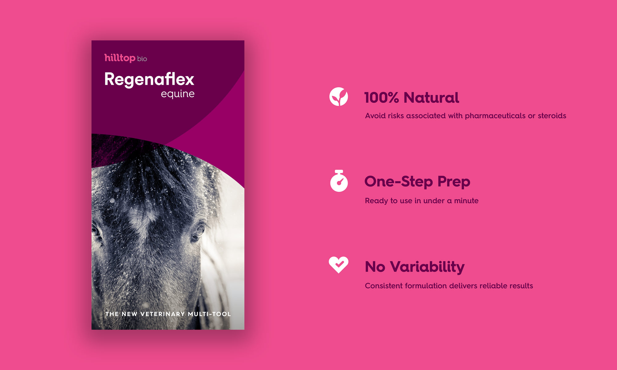 Promotional brochure cover and proof points: 100% Natural, Avoid risks associated with pharmaceuticals or steroids; One-Step Prep, Ready to use in under a minute: No Variability, Consistent formulation delivers reliable results
